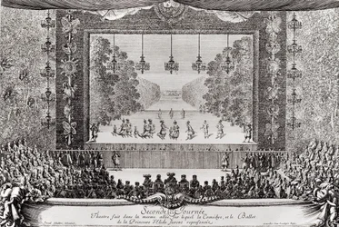 Performance of 